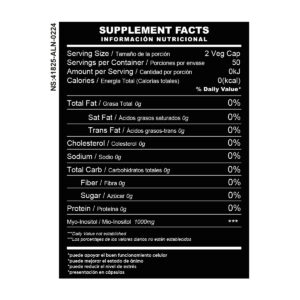 Mio Inositol tabla de información nutricional